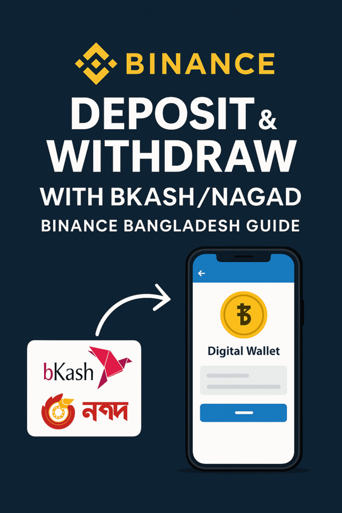 Crypto BuySell kivabe korben